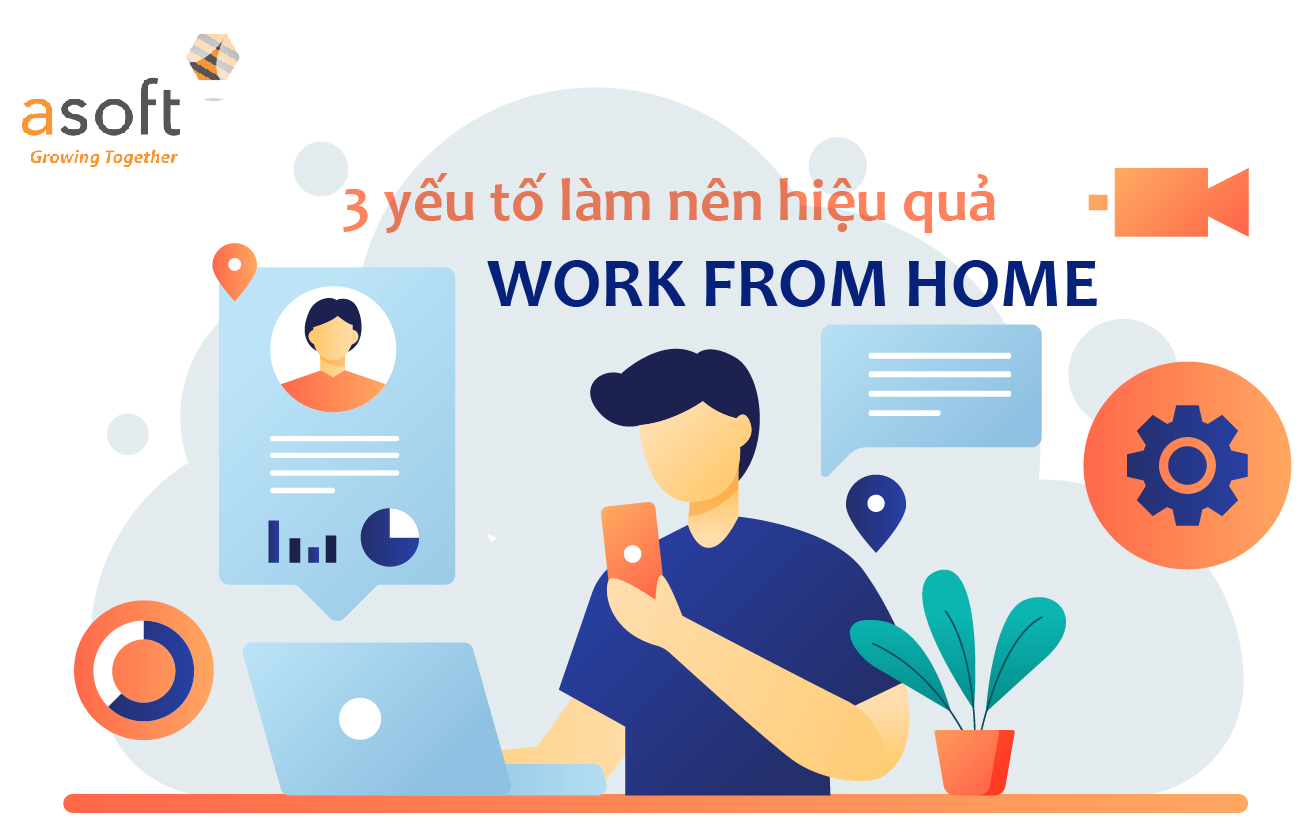 3 yếu tố làm nên hiệu quả khi làm việc từ xa – Work From Home