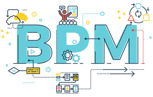 Tìm hiểu về mô hình quy trình nghiệp vụ BPMNPhần 1