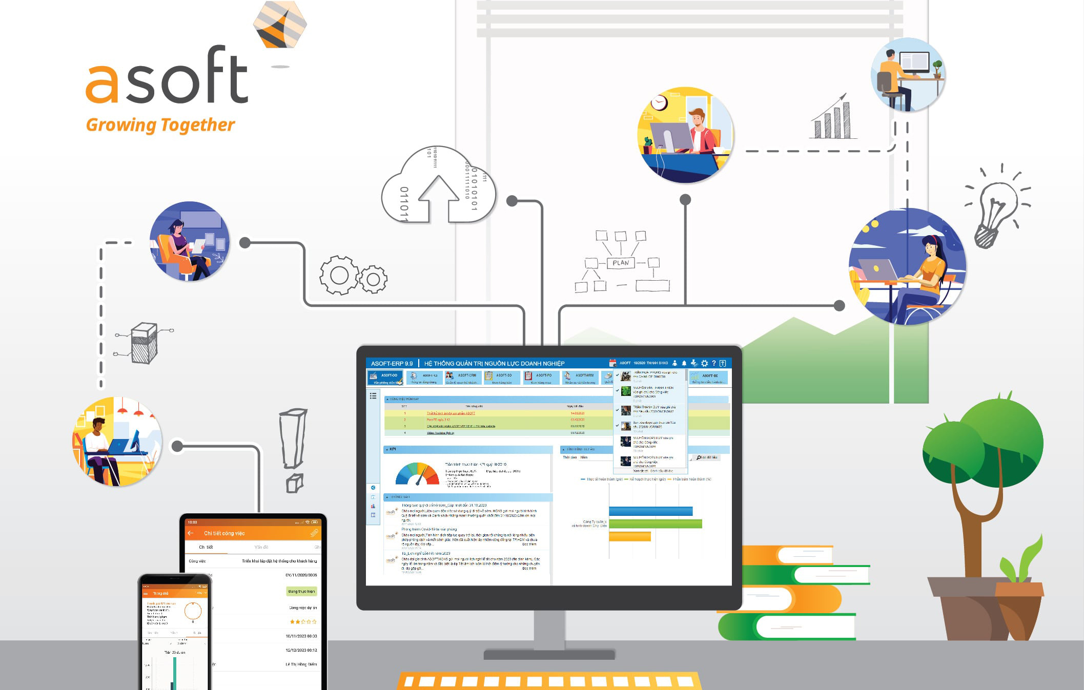 Phần mềm quản lý dự án ASOFT được nhiều doanh nghiệp tin tưởng sử dụng