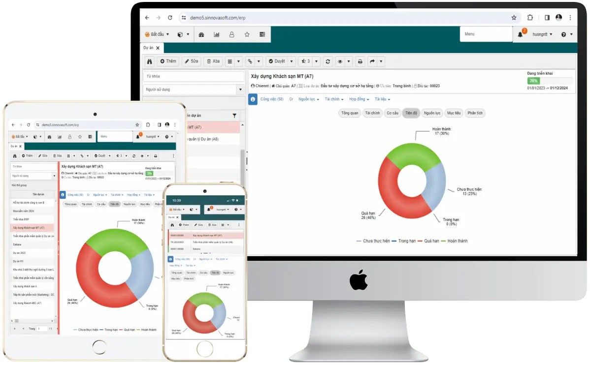 hệ thống quản lý sản xuất hệ thống quản lý sản xuất