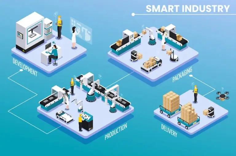 AI đang cách mạng hóa ngành sản xuất thông qua các phần mềm quản lý sản xuất đa dạng
