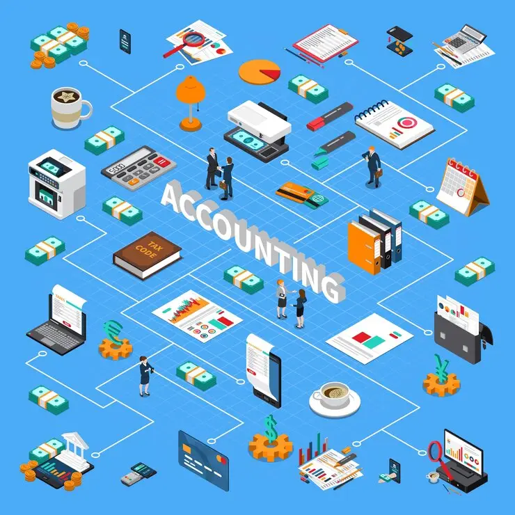 Hệ điều hành 4.0 giúp tối ưu hóa quy trình làm việc