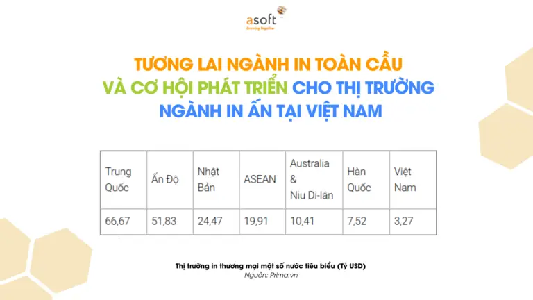 ngành in