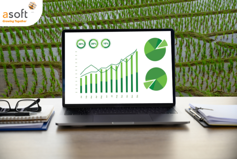 ASOFT-ERP F2M 3