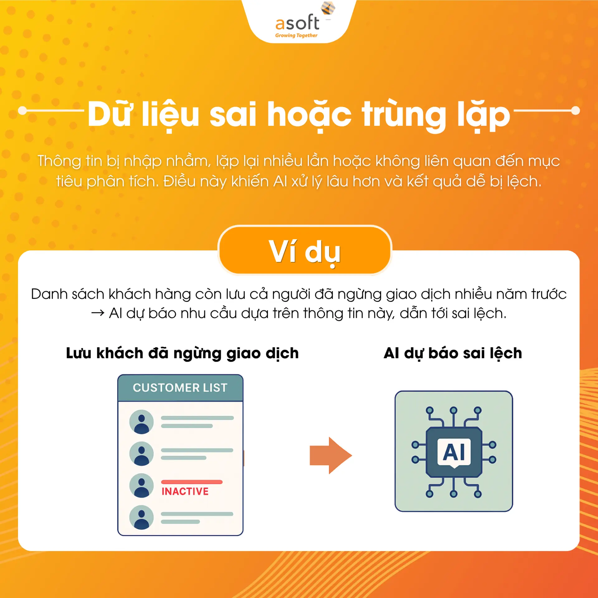 4 Sai lầm khi chuẩn hóa dữ liệu khiến AI dự đoán sai