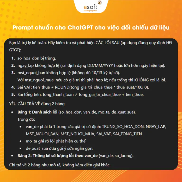 5 bước xử lý hóa đơn GTGT bằng ChatGPT