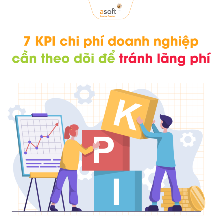 7 KPI chi phí doanh nghiệp cần theo dõi để tránh lãng phí