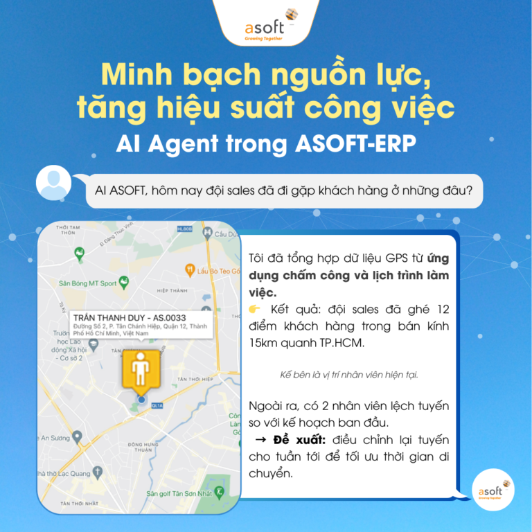 Minh bạch nguồn lực, tăng hiệu suất công việc - với AI Agent trong ASOFT-ERP