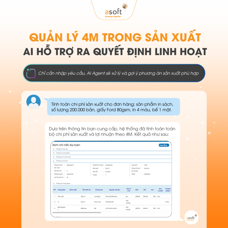 Quản lý 4M trong sản xuất – AI hỗ trợ ra quyết định linh hoạt