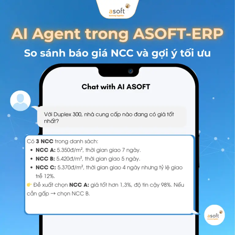 AI Agent mua hàng – Tự động hóa PO, kiểm soát chi phí thông minh | ASOFT-ERP9