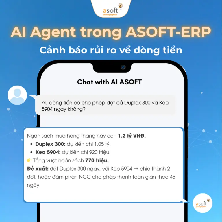 AI Agent mua hàng – Tự động hóa PO, kiểm soát chi phí thông minh | ASOFT-ERP9