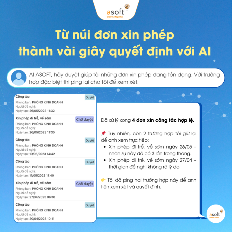 AI Agent – Tự động phân tích & phê duyệt đơn xin phép nhanh chóng | ASOFT-ERP9