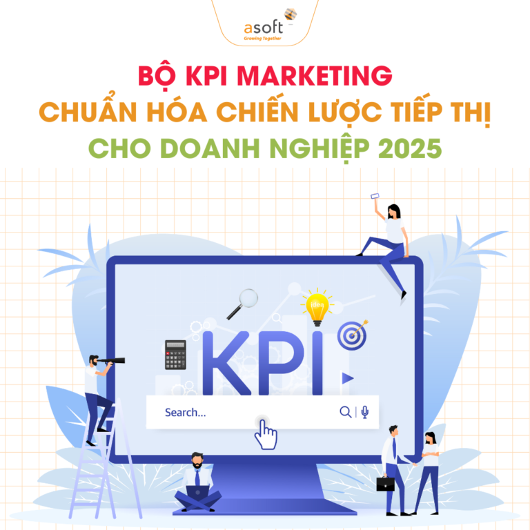 Bộ KPI Marketing Chuẩn hóa chiến lược tiếp thị cho doanh nghiệp 2025