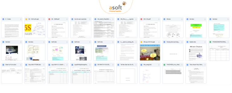 Tường tận tiêu chuẩn 5S trong doanh nghiệp