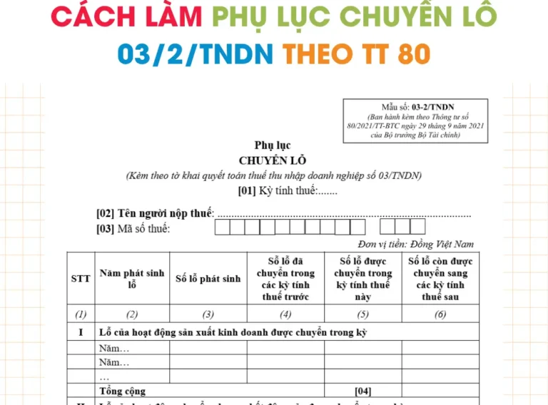 cach-lap-quyet-toan-thue-tndn-theo-mau-03-tndn