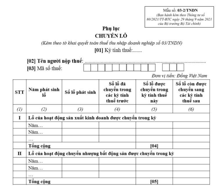 Cách làm phụ lục chuyển lỗ 03/2/TNDN theo TT 80