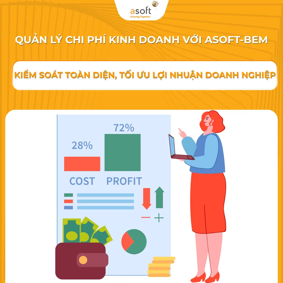 Quản lý chi phí kinh doanh với ASOFT-BEM: Kiểm soát toàn diện, tối ưu lợi nhuận doanh nghiệp