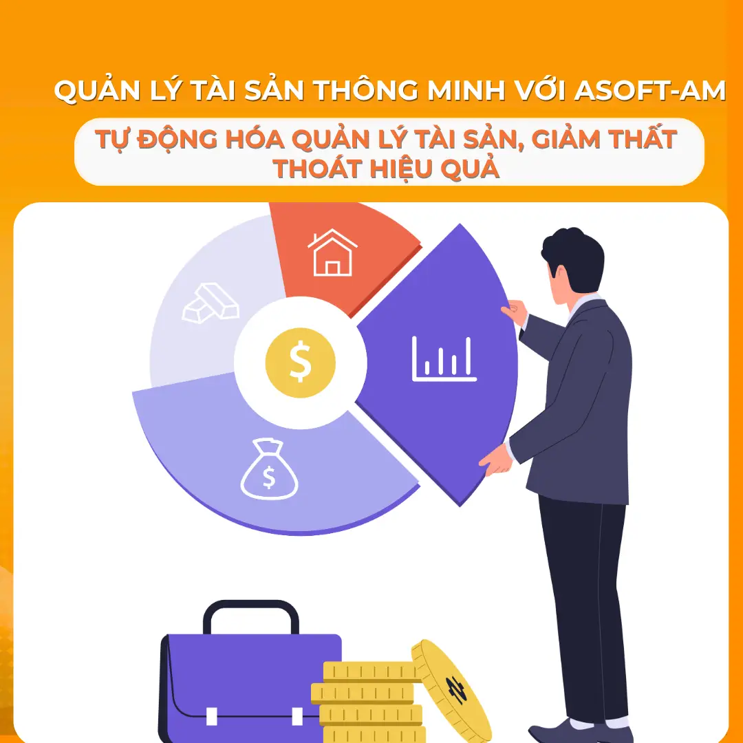 Quản lý tài sản thông minh với ASOFT-AM: Tự động hóa quản lý tài sản, giảm thất thoát hiệu quả
