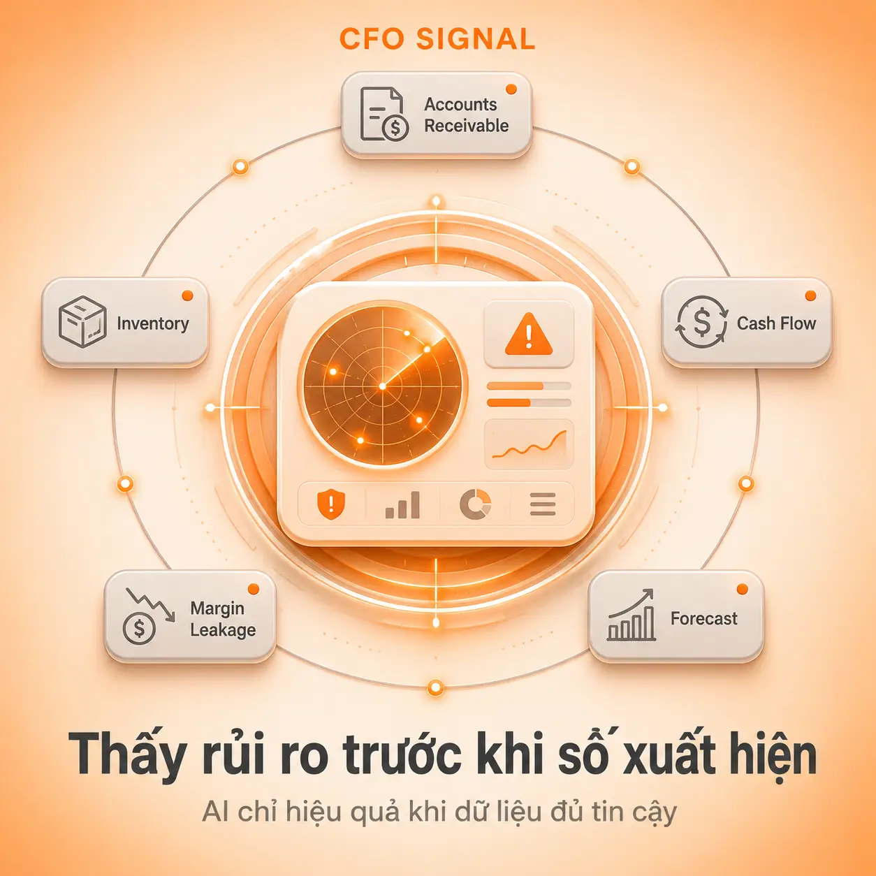 [Reuse SEO][T2-B3] CFO giỏi là người thấy rủi ro trước khi số xuất hiện