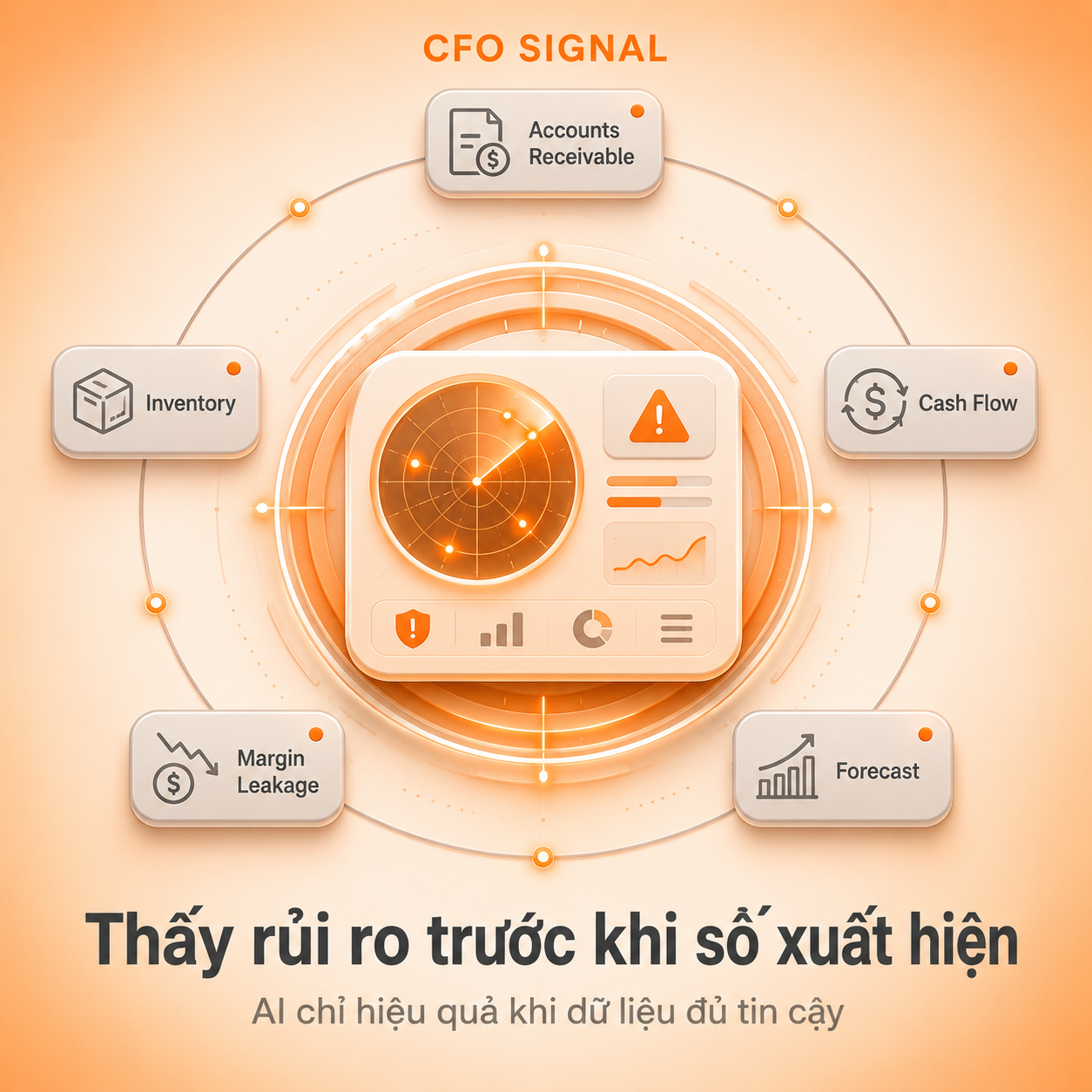 CFO Giỏi Là Người Thấy Rủi Ro Trước Khi Số Xuất Hiện